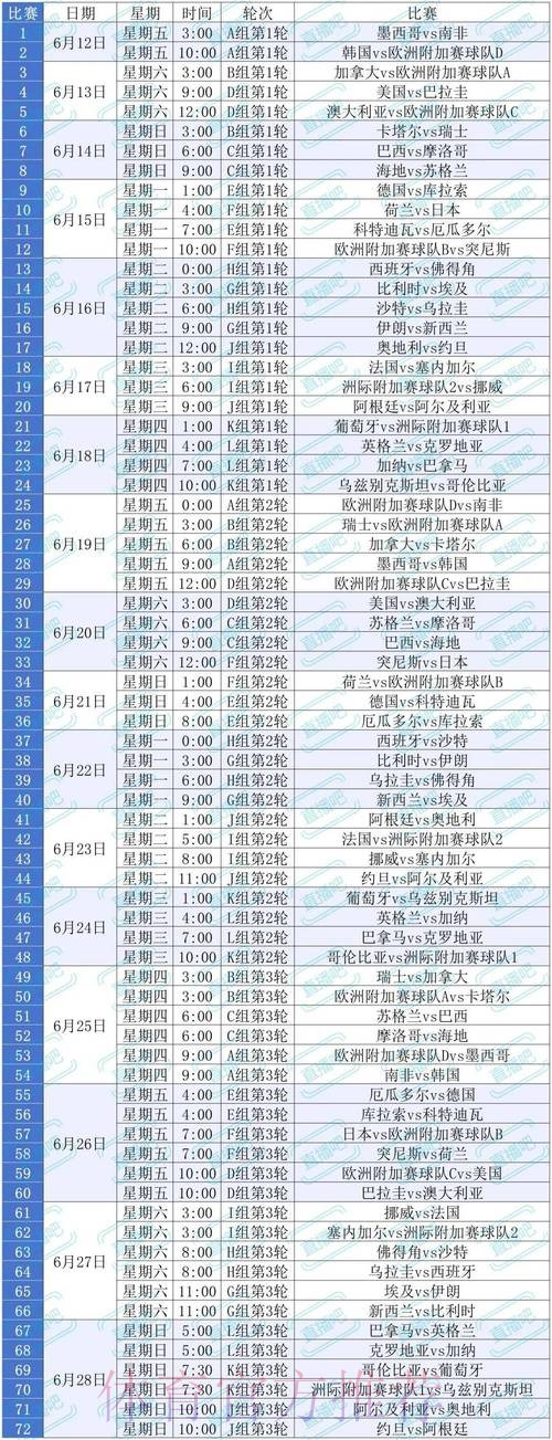 世界杯赛程哪里可以看
