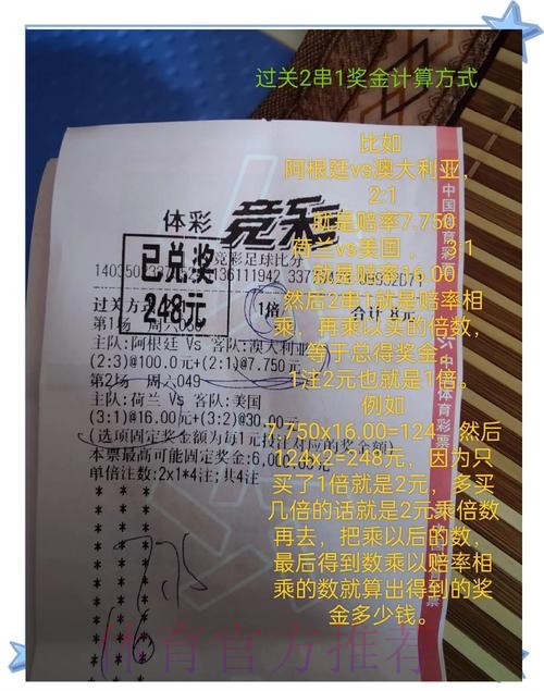 世界杯竞彩投注指南与热门分析方法 世界杯竞彩投注指南与热门分析方法