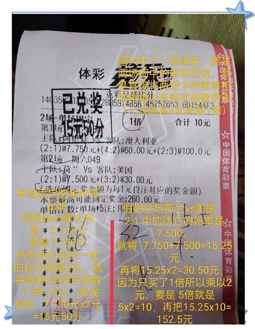 世界杯竞彩投注指南与热门分析方法 世界杯竞彩投注指南与热门分析方法